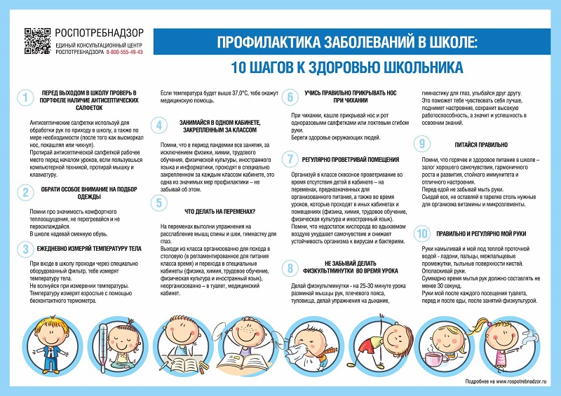 Профилактика простудных и инфекционных заболеваний.